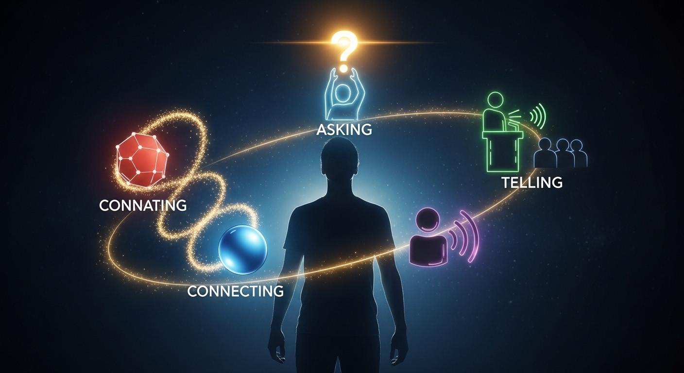 AI時代に求められる3つの人間力