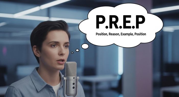 音声検索とAI最適化のためのPREP法の活用イメージ。