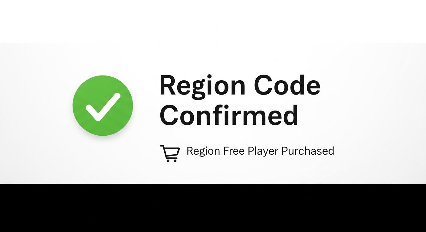 リージョンコードの確認とリージョンフリープレーヤー購入完了のチェックリスト。