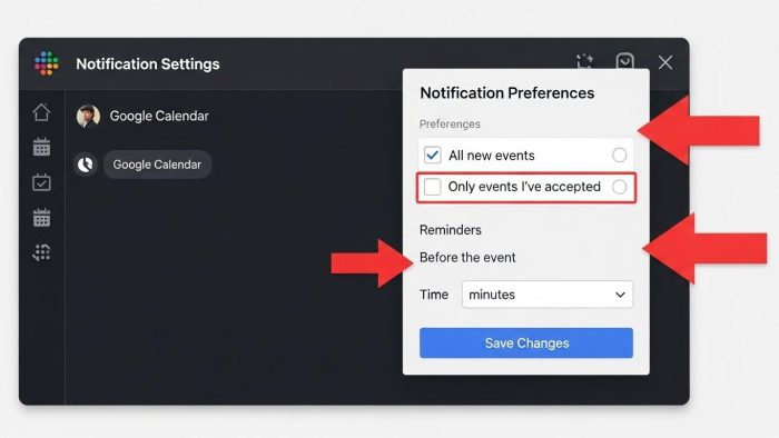 Slackの通知設定画面の図解