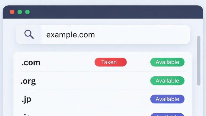 ドメイン名の空き状況を検索するイメージ図