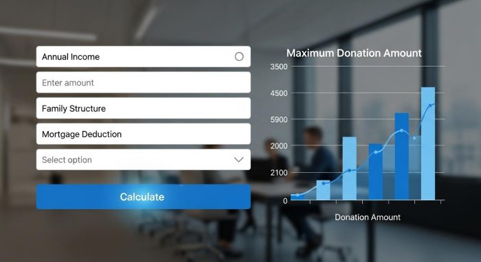 年収や控除を入力してふるさと納税上限額を算出する操作イメージ
