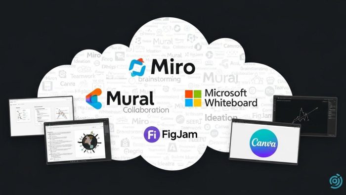 おすすめツール5選のロゴとインターフェース一覧