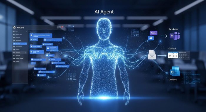 AIエージェントがNotionとMicrosoft Loopの作業を支援するイメージ