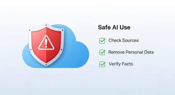 AIを安全に利用するためのセキュリティチェックリスト