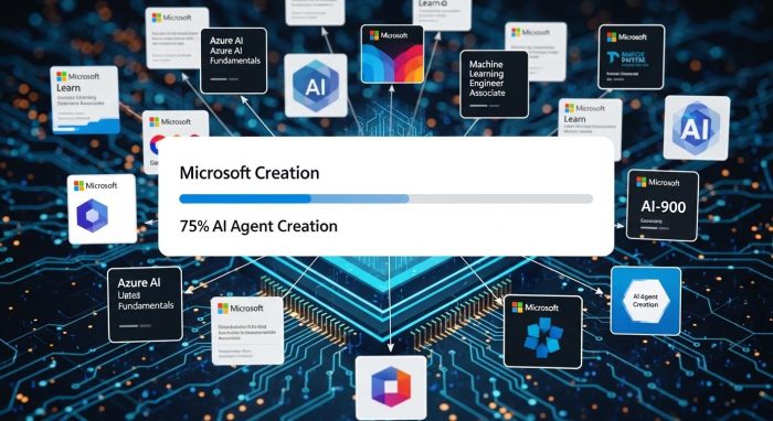Microsoft Learn で Copilot Studio を学ぶステップ