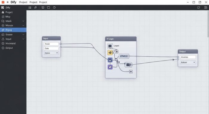 Difyのノードベース設定画面のスクリーンショット