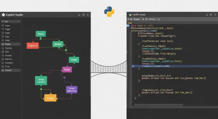 ローコードツールとAIエージェントが連携する自動化の仕組み図