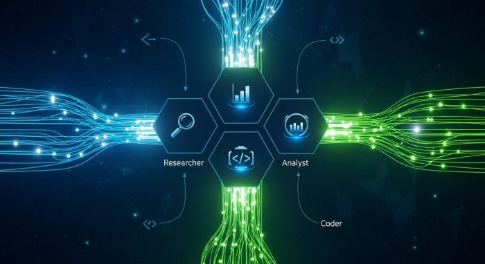 2026年のマルチエージェントシステムの構成図