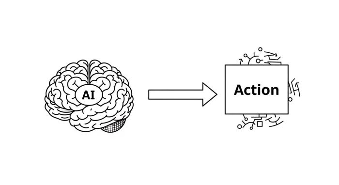 AIエージェントのReAct思考プロセス図