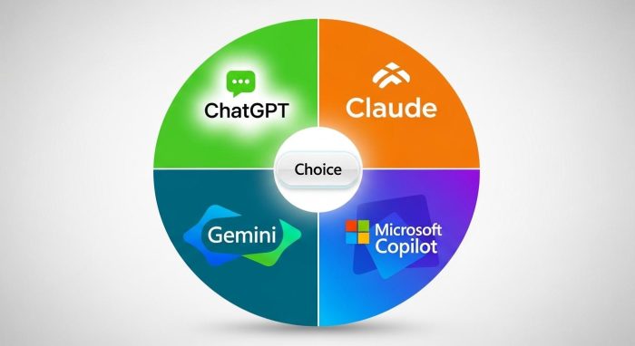 主要なAIツール（ChatGPT, Claude, Gemini）の比較ロゴ