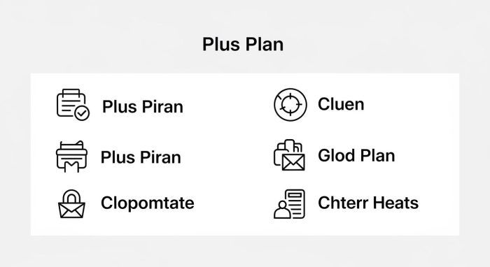 ChatGPT無料版と有料版の機能比較図
