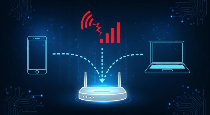 不安定なネットワーク環境を示すネットワーク構成図