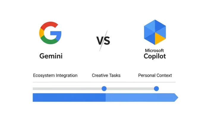 GeminiとMicrosoft Copilotの機能比較図