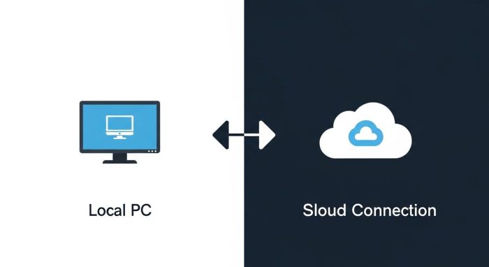 ローカルアカウントとMicrosoftアカウントの比較図